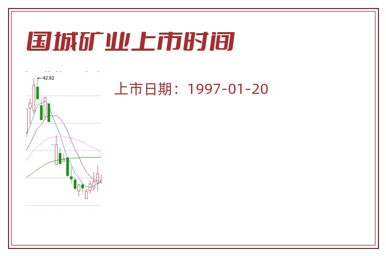 国城矿业上市时间.jpg 国城矿业.jpg