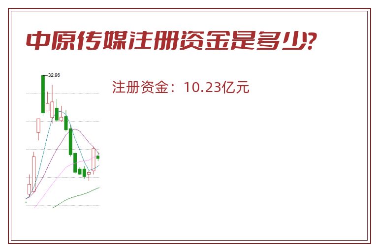中原传媒注册资金是多少？