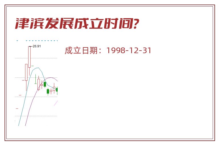 津滨发展成立时间？