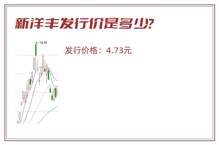 新洋丰发行价是多少?.jpg 新洋丰.jpg
