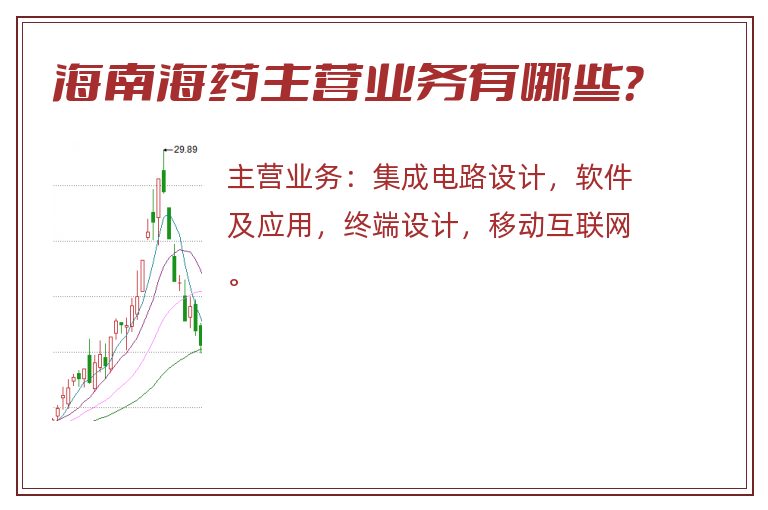 海南海药主营业务有哪些？