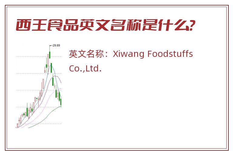 西王食品英文名称是什么？