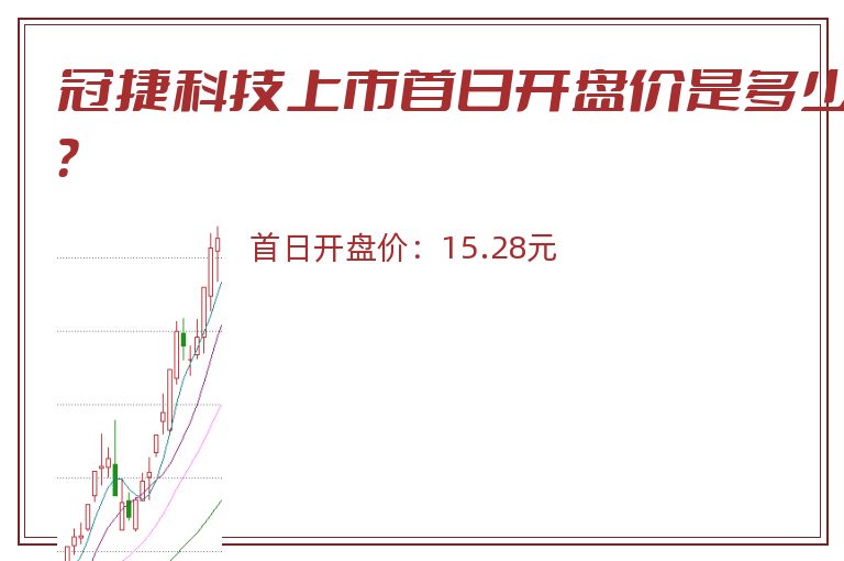 冠捷科技上市首日开盘价是多少?.jpg 冠捷科技.jpg