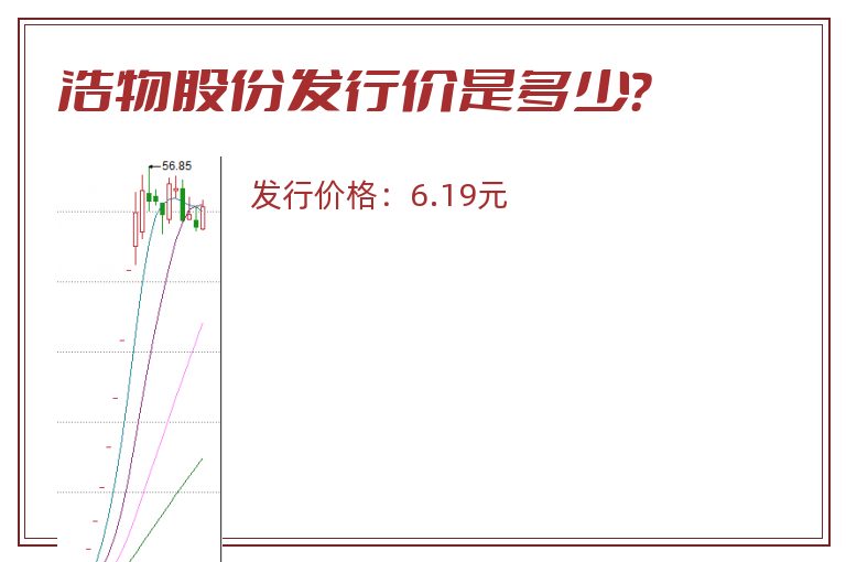 浩物股份发行价是多少?.jpg 浩物股份.jpg