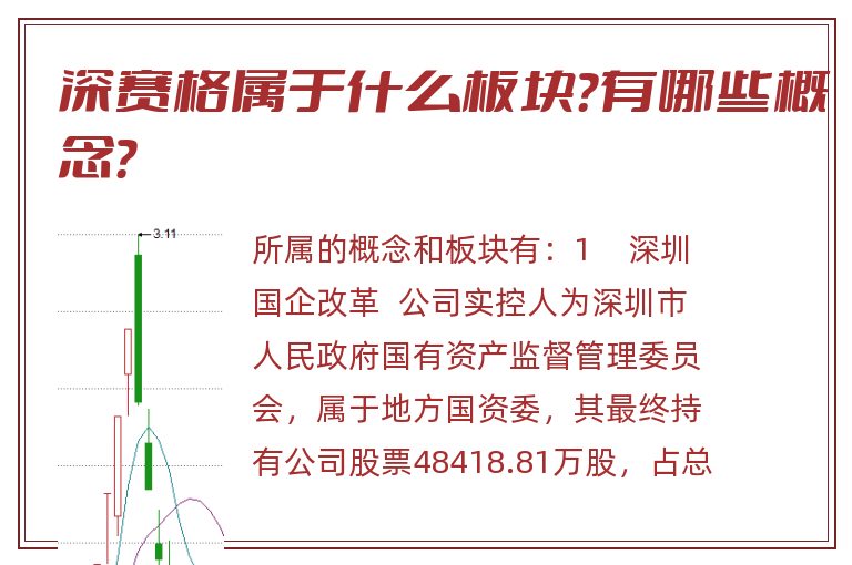深赛格属于什么板块?有哪些概念?.jpg 深赛格.jpg