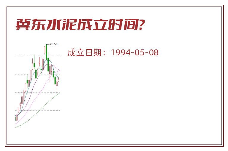 冀东水泥成立时间?.jpg 冀东水泥.jpg