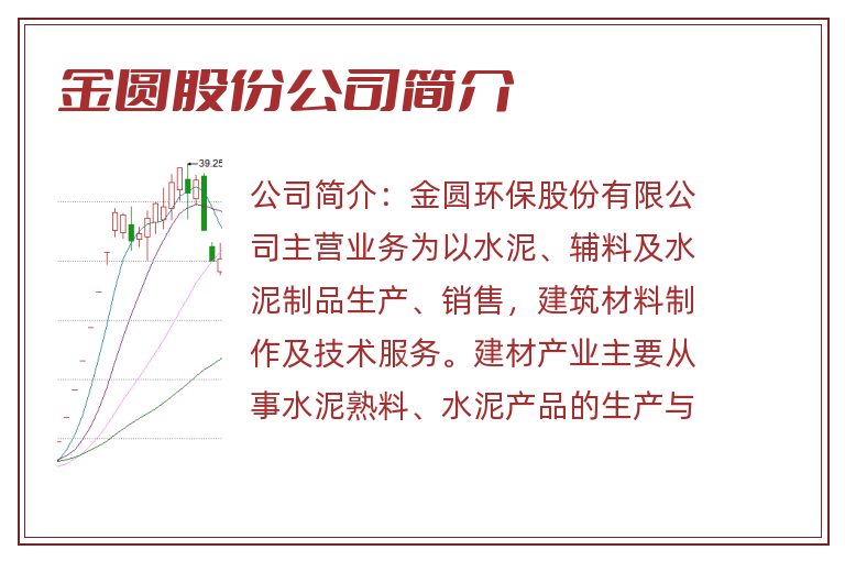 金圆股份公司简介