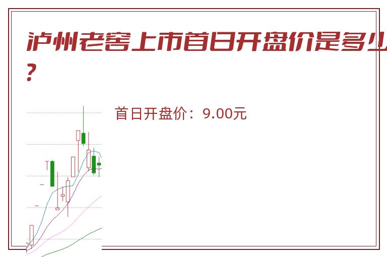 泸州老窖上市首日开盘价是多少?.jpg 泸州老窖.jpg