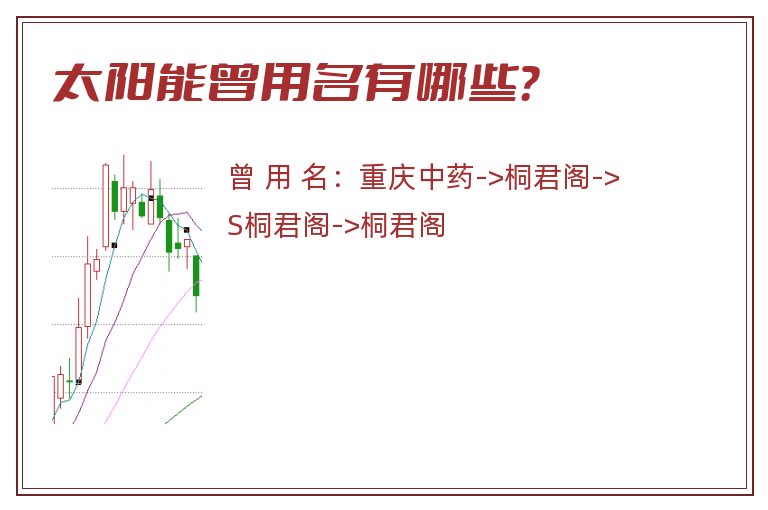 太阳能曾用名有哪些？