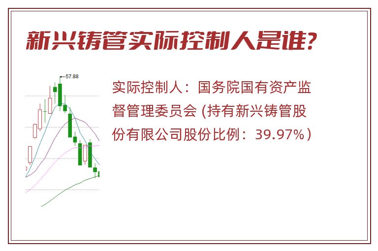 新兴铸管实际控制人是谁？