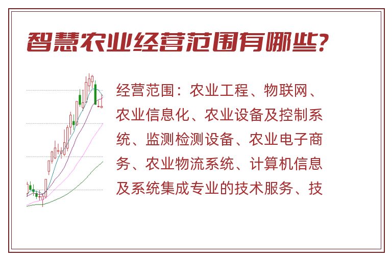 智慧农业经营范围有哪些?.jpg 智慧农业.jpg