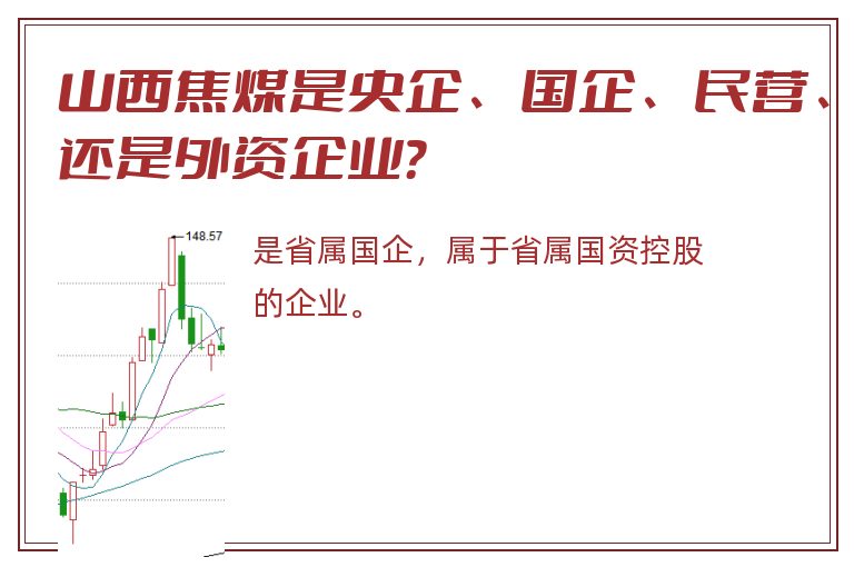 山西焦煤是央企、国企、民营、还是外资企业？