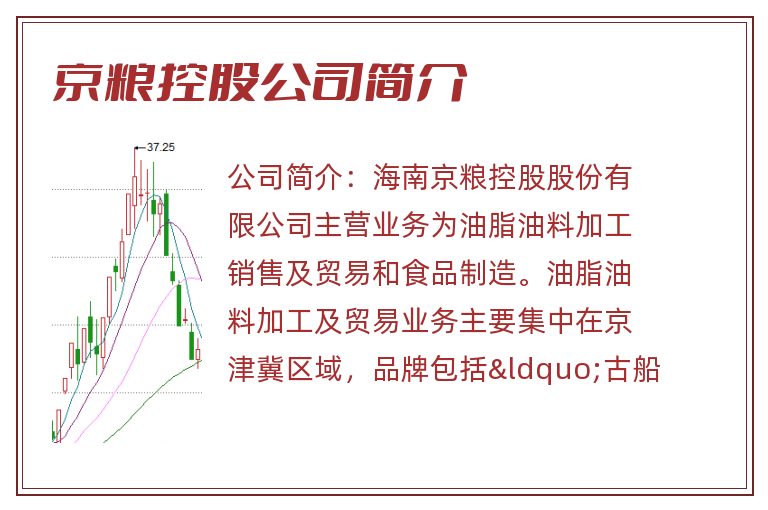 京粮控股公司简介