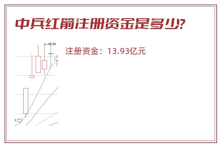 中兵红箭注册资金是多少？