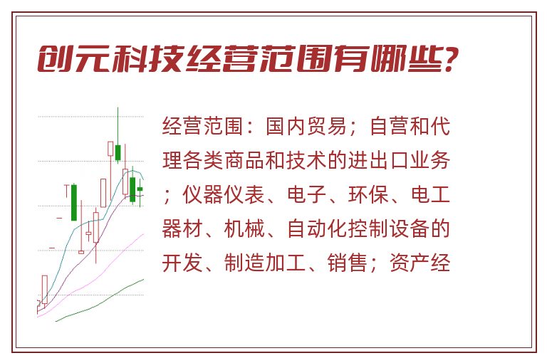 创元科技经营范围有哪些?.jpg 创元科技.jpg