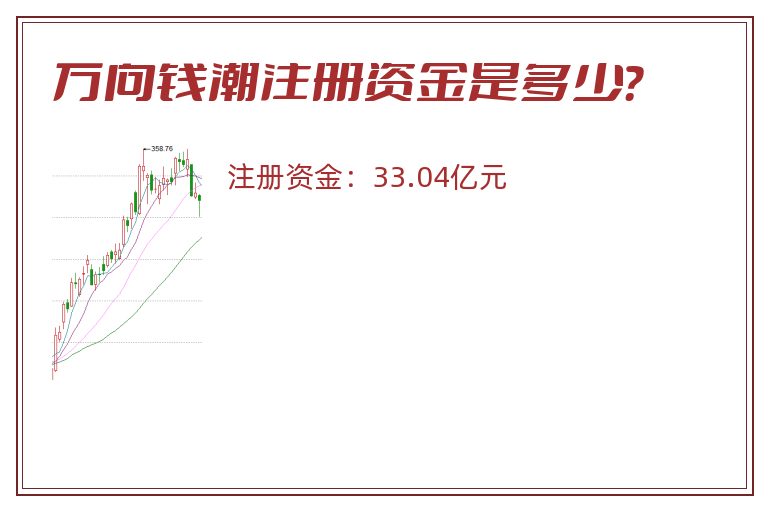 万向钱潮注册资金是多少？