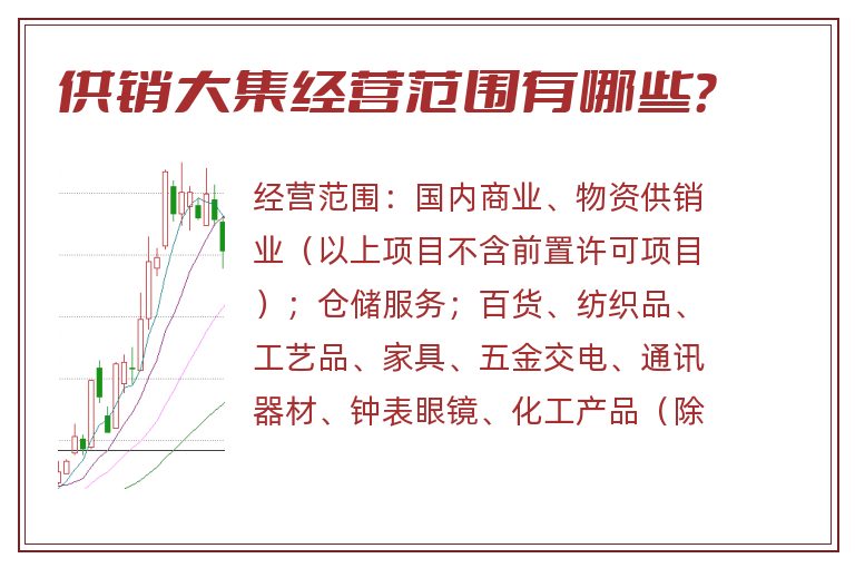 供销大集经营范围有哪些?.jpg 供销大集.jpg