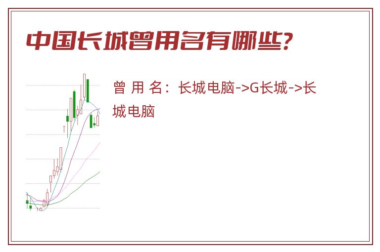 中国长城曾用名有哪些？
