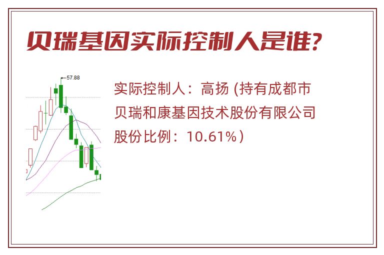 贝瑞基因实际控制人是谁？