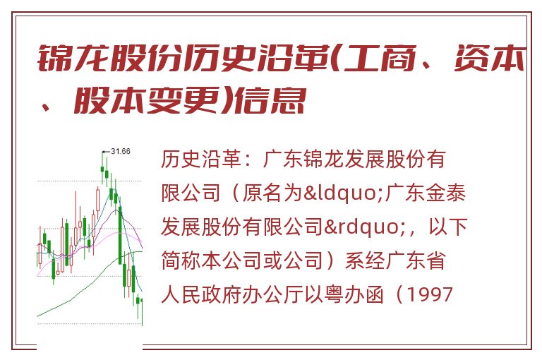锦龙股份历史沿革(工商、资本、股本变更)信息.jpg 锦龙股份.jpg