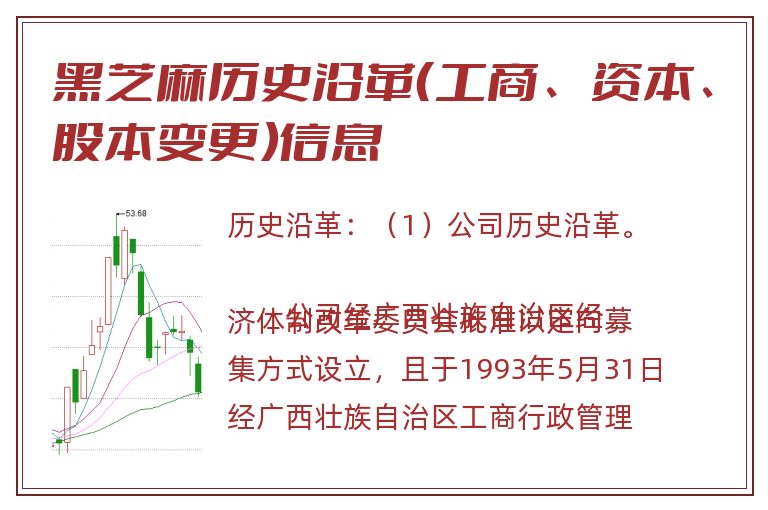 黑芝麻历史沿革(工商、资本、股本变更)信息.jpg 黑芝麻.jpg