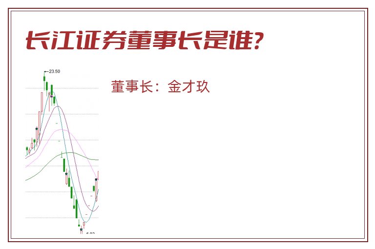 长江证券董事长是谁？
