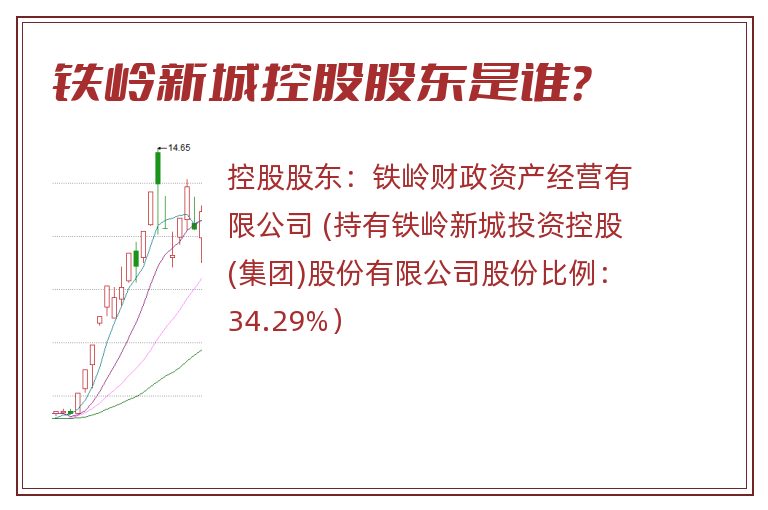 铁岭新城控股股东是谁？