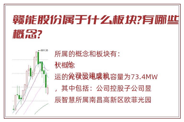 赣能股份属于什么板块?有哪些概念?.jpg 赣能股份.jpg