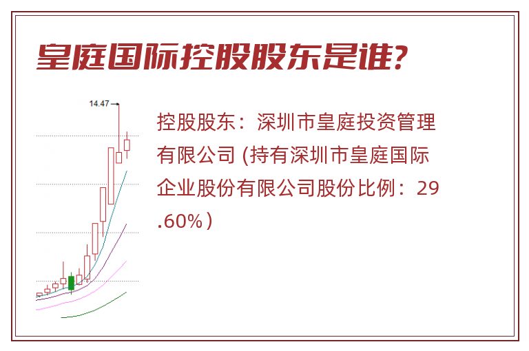 皇庭国际控股股东是谁？