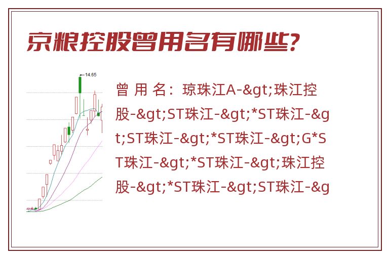 京粮控股曾用名有哪些？