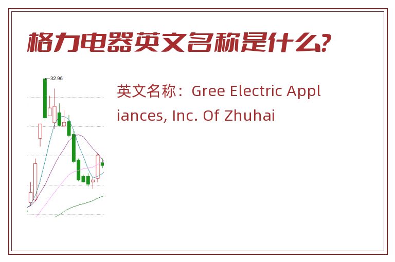 格力电器英文名称是什么？