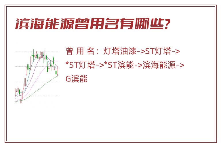 滨海能源曾用名有哪些？