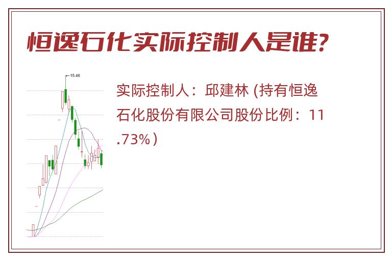 恒逸石化实际控制人是谁？