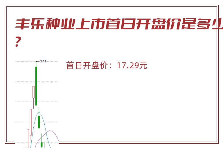 丰乐种业上市首日开盘价是多少?.jpg 丰乐种业.jpg