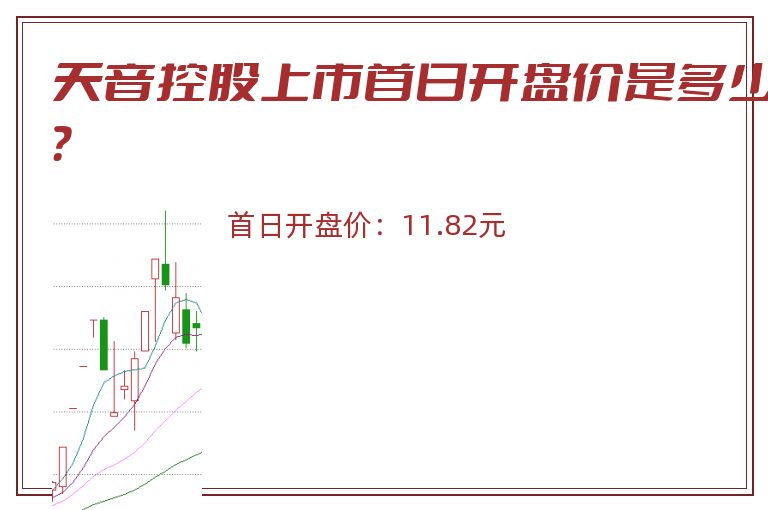 天音控股上市首日开盘价是多少?.jpg 天音控股.jpg