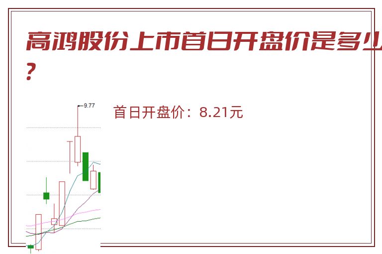 高鸿股份上市首日开盘价是多少?.jpg 高鸿股份.jpg