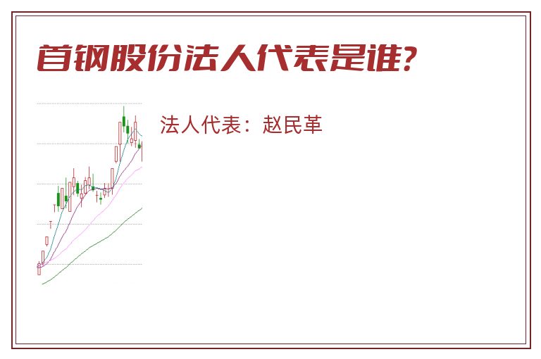 首钢股份法人代表是谁?.jpg 首钢股份.jpg