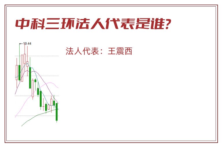 中科三环法人代表是谁?.jpg 中科三环.jpg