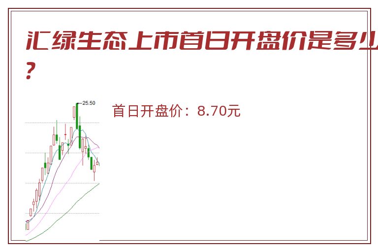 汇绿生态上市首日开盘价是多少?.jpg 汇绿生态.jpg