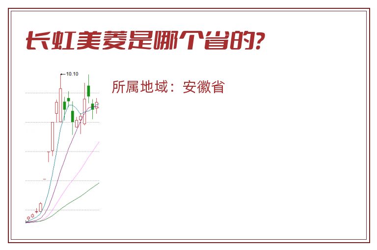 长虹美菱是哪个省的？