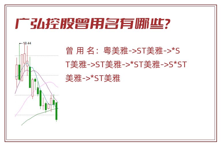 广弘控股曾用名有哪些？