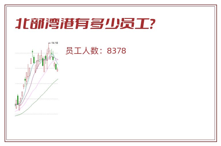 北部湾港有多少员工?.jpg 北部湾港.jpg