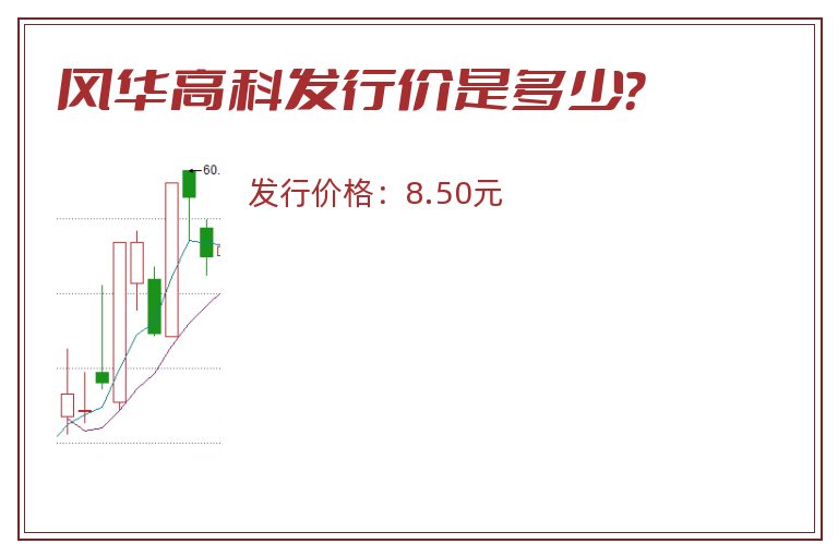 风华高科发行价是多少?.jpg 风华高科.jpg