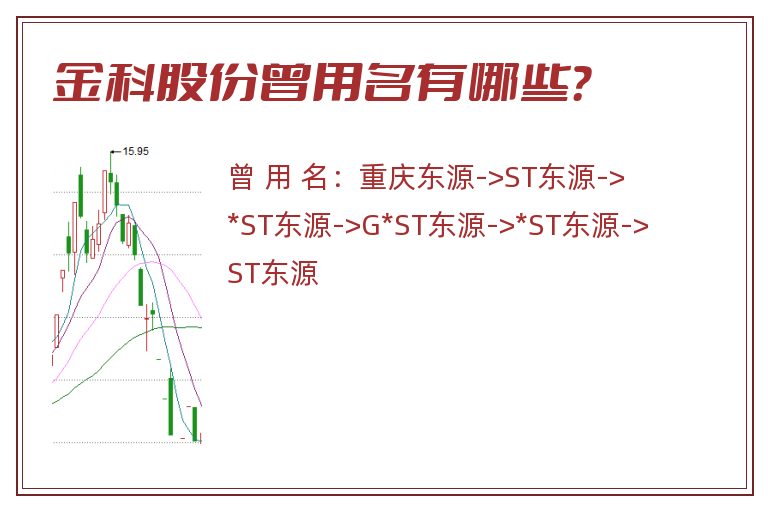 金科股份曾用名有哪些？