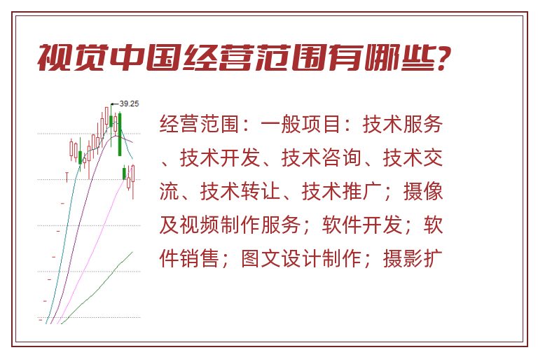 视觉中国经营范围有哪些?.jpg 视觉中国.jpg