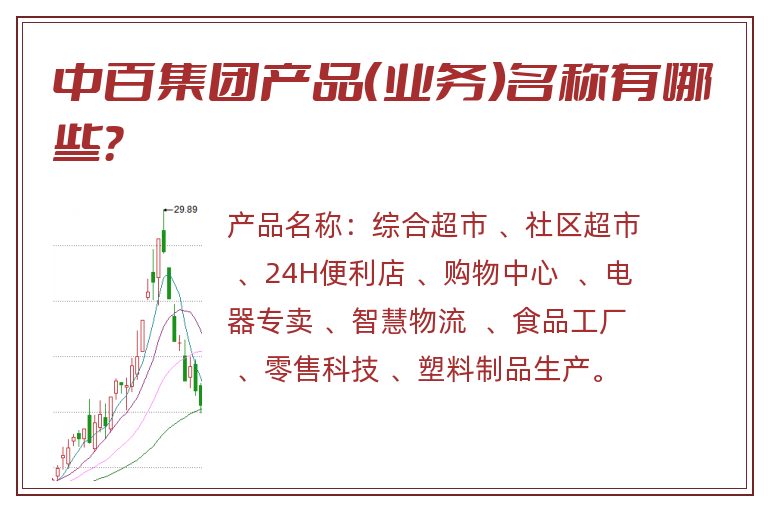 中百集团产品（业务）名称有哪些？