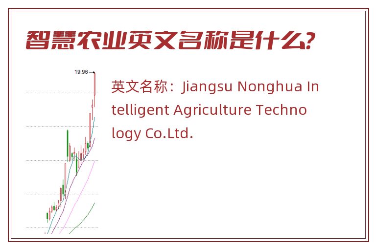 智慧农业英文名称是什么？