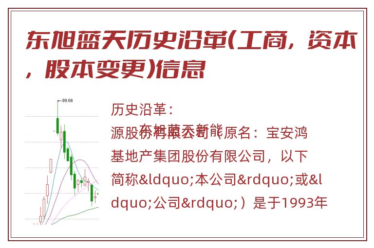 东旭蓝天历史沿革(工商,资本,股本变更)信息.jpg 东旭蓝天.jpg