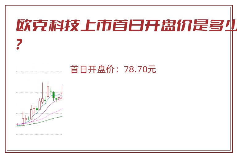 欧克科技上市首日开盘价是多少？