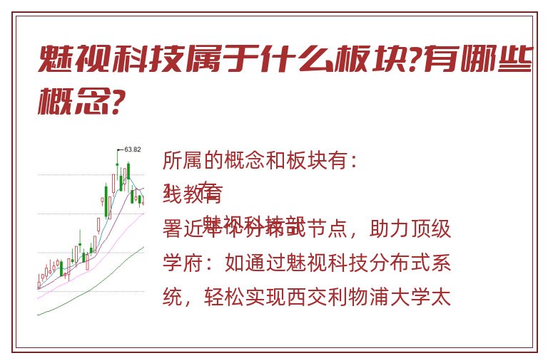魅视科技属于什么板块？有哪些概念？